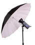 Menik SM-14 Jumbo Paraplu zwart/wit 150cm