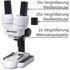 Bresser Binoculair Junior Microscoop 20x-50x