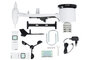Levenhuk Wezzer PRO LP500 Wi-Fi Weerstation